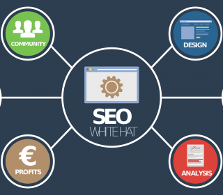 Best SEO company